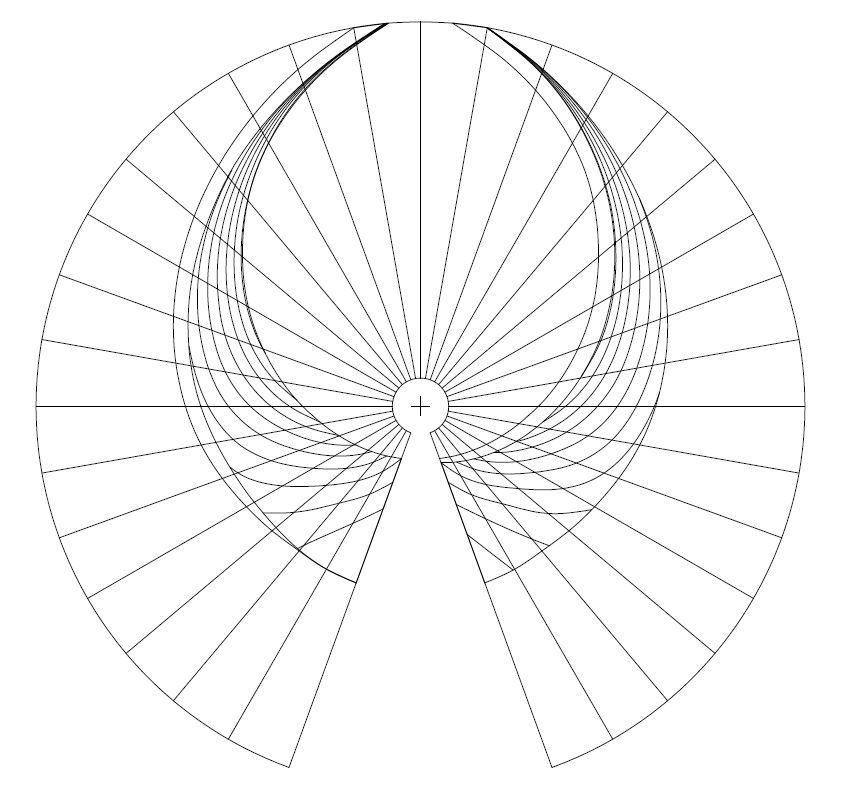 CFturbo逆向叶轮真的存在偏差,还不小!
